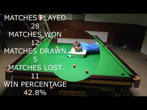 The Hall Of Fame [3] - Dom Cooney