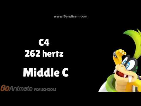 find your vocal range