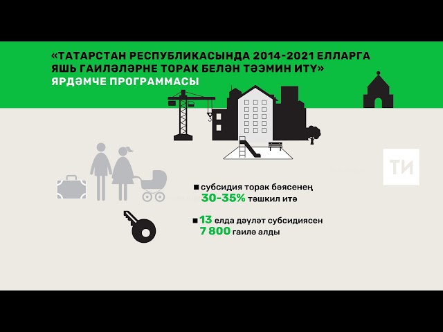 Ярдәмче программасы