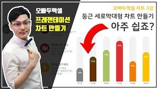 혹시, PPT에도 엑셀 기본차트양식 사용하세요?! 여러분의 PPT를 더욱 특별하게 만드는 방법! | 오빠두엑셀 차트 3강