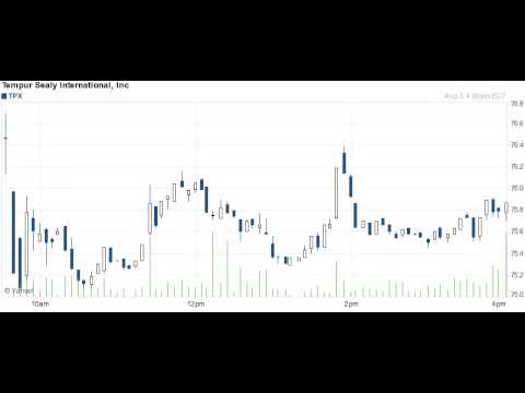 150803 breakout breakdown