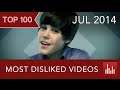 Top 100 Most Disliked Videos on YouTube (Jul. 2014 ...