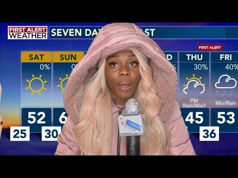 NEWS REPORTERS IN THE HOOD BE LIKE… PT.3 😂😂🤣