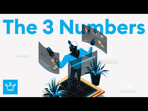 @alux - "3 Key Business Metrics Explained (Every Entrepreneur Must Know)"
