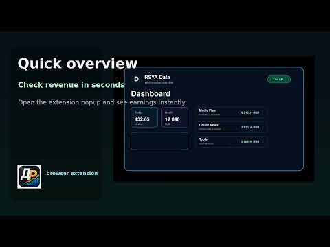 Item video thumbnail