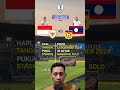 jadwal indonesia vs laos #AFF2024