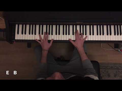Made in Heaven - Queen piano tutorial