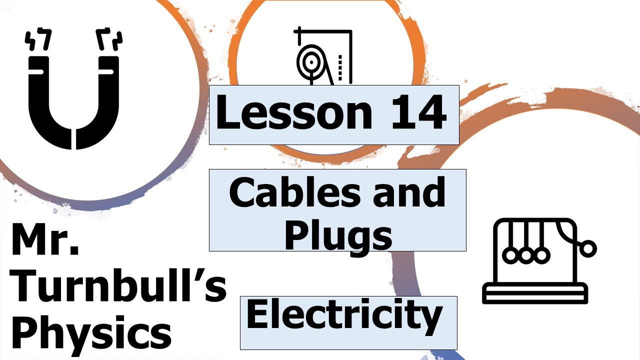 Cables and Plugs (Mains Electricity)