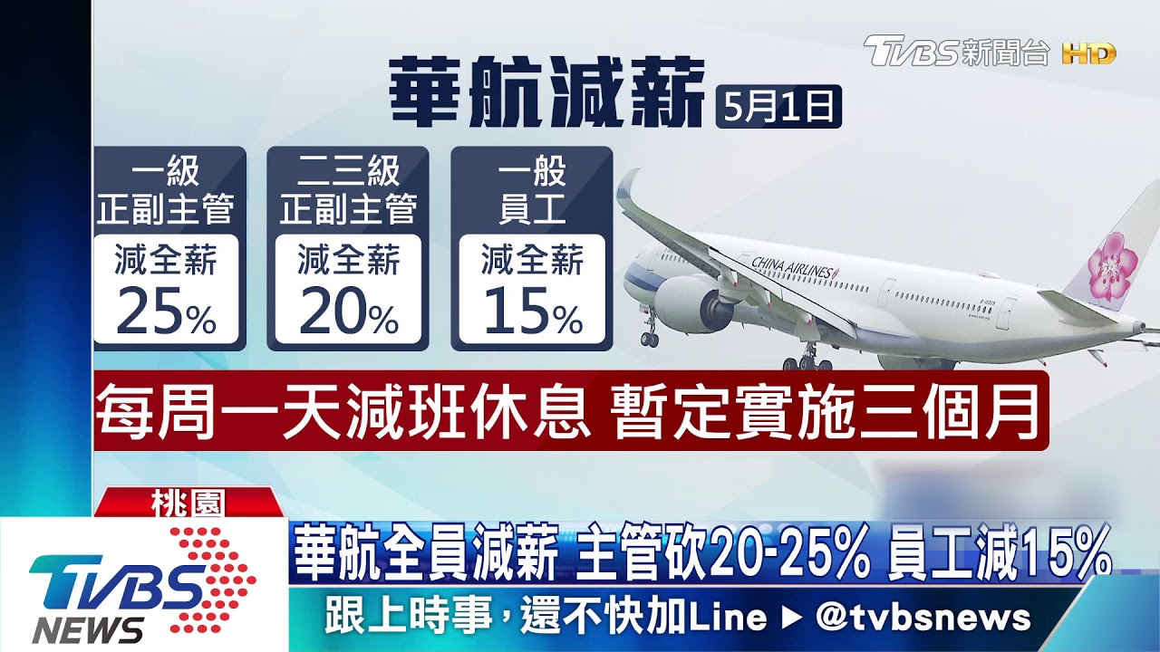 華航全員減薪!主管砍20至25% 員工減15%