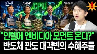 유튜브 썸네일
