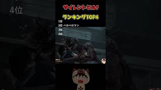 サイレントヒルf実況 個人的好きな場面 TOP4