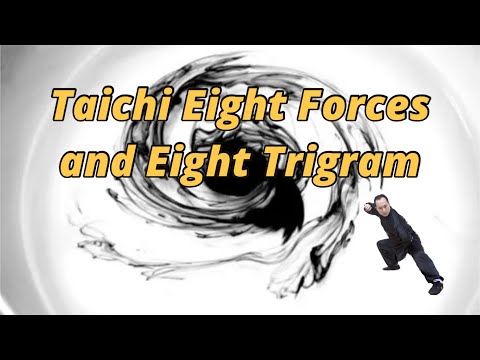 Taichi eight forces and eight trigrams