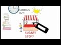 Healthy Choices Healthy Smiles Fun Video Phoenix Dentist Karen Chu