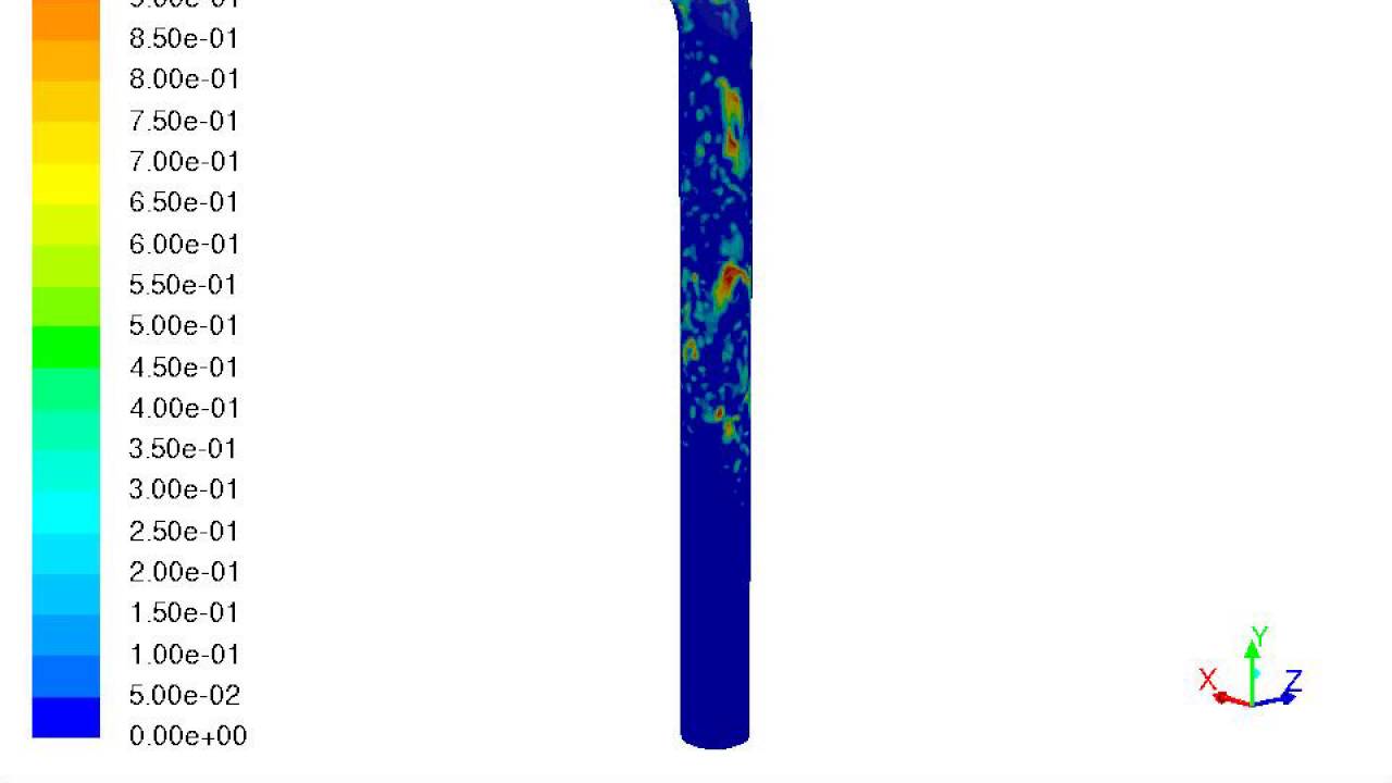 Multiphase Flow - Annular Flow CFD Simulation