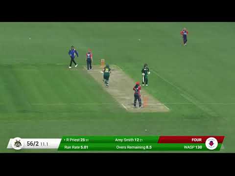 CTPL Women's Highlights 2020-21 - Other Clubs (All Grades)