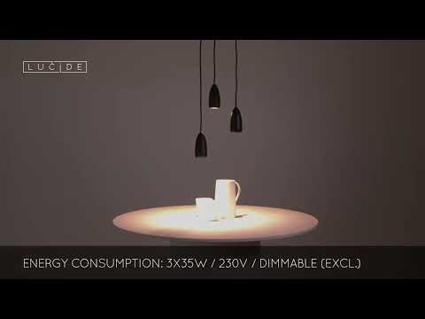 Превью видео