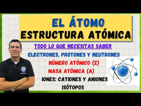 Atom, ion, and isotopes. Atomic number, mass number. Cations and anions. Atomic structure.