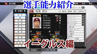 プロスピ2020　能力紹介　イーグルス編