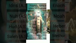 Download lagu Nama-nama Nabi dalam Islam vs Kristen. Perbandingan Al-Quran vs Alkitab. mp3