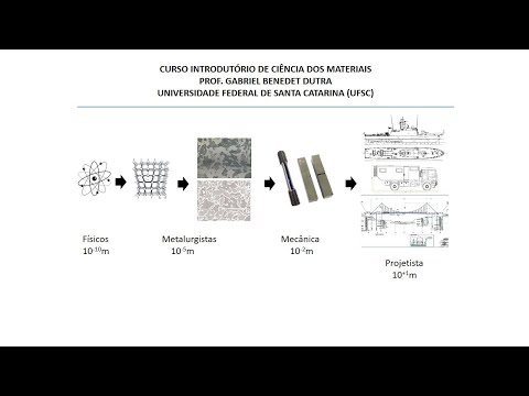 Aula 6 -  Parte 1 - Discordâncias