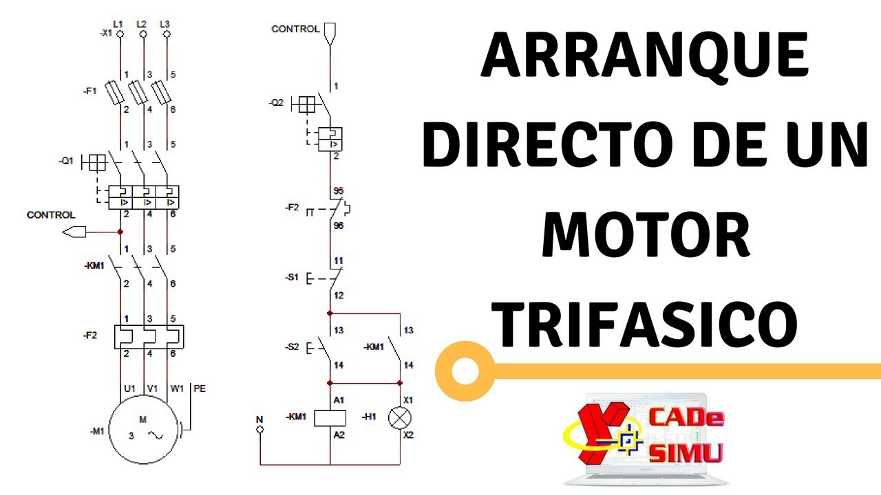Diagrama y Explicación: Arranque directo de un Motor Trifasico