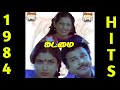 Aasai Rajaa Anbin Roja Thongu Kadamai 1984
