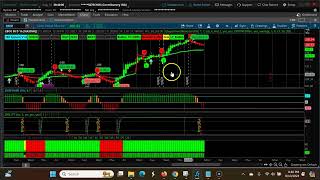 Mastering Short-term Swing Trading With Three Uptrending Cpr Trends Aug 5th -Aug 9th, 2024