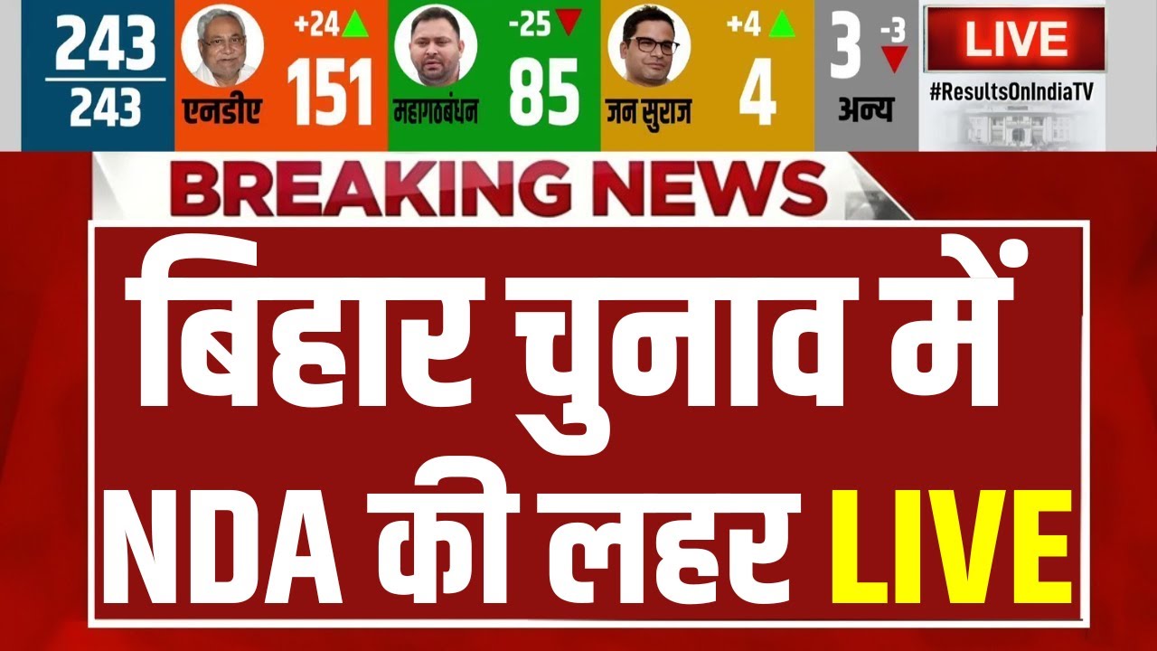 Bihar Election Result 2025 LIVE: बिहार चुनाव में अभी तक NDA की लहर | PM Modi | BJP | JDU | NDA