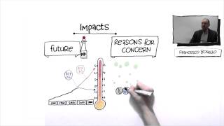 Download Lagu All you need to know about the IPCC 5th Assessment Report -WG2 Thumbnail