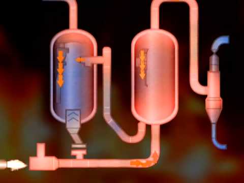 Hotwork-USA Refractory Dryout and heating services