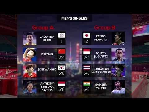 Men's Singles Group Stage HSBC World Tour Finals 2018 Drawings