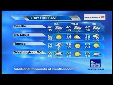 Ramsey Lewis Trio- The 'In' Crowd (The Weather Channel's Local On The 8s)