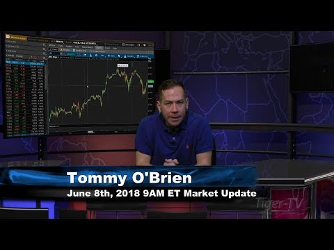 June 8th 9AM ET Market Update with Tommy O'Brien on TFNN