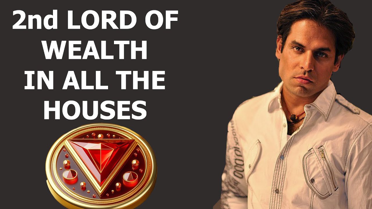 2nd lord in all houses in Vedic Astrology
