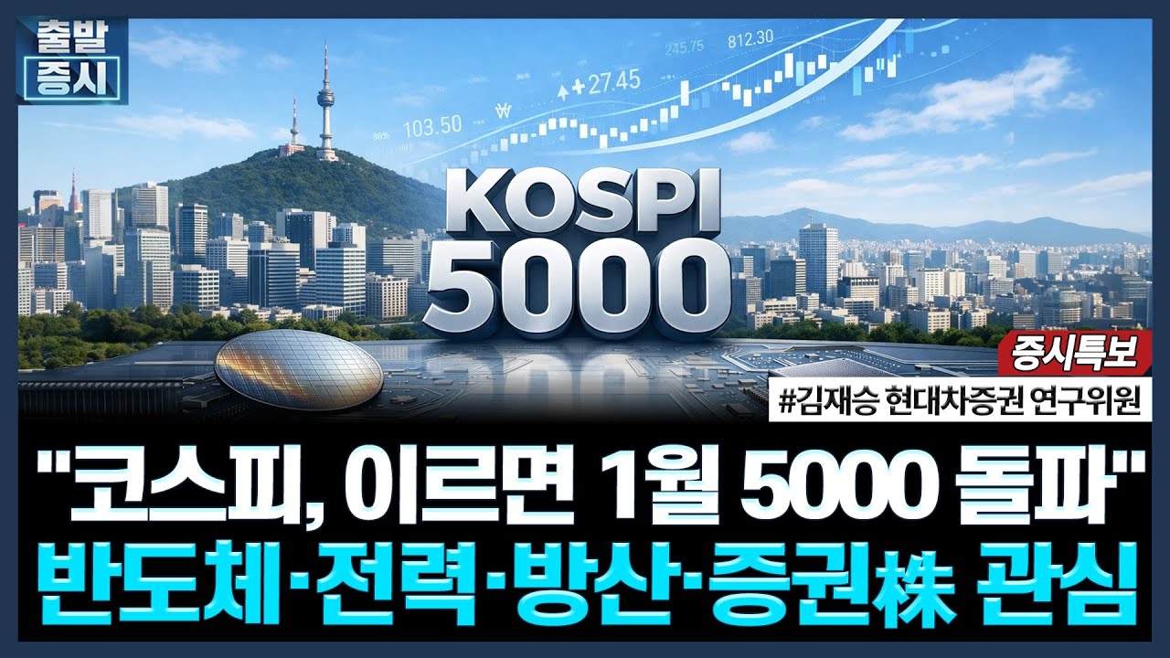 "코스피, 이르면 1월 5000 돌파", 반도체·전력·방산·증권株 관심ㅣ#코스피 #코스닥 #반도체 #전력 #방산 #증