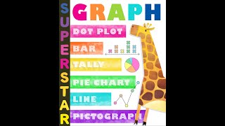 Graphing Worksheets Bundle