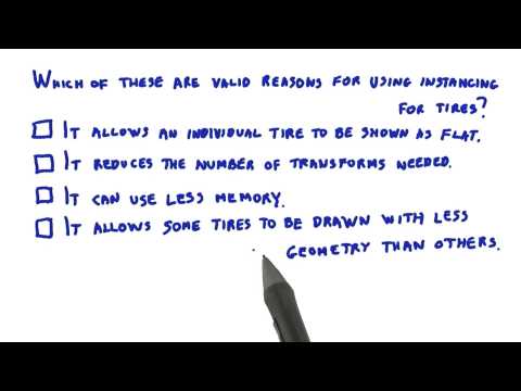 Introduction Interactive 3D Graphics