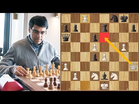 Step Closer to Candidates || Anand vs Fedoseev || FIDE Chess.com Grand Swiss