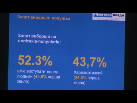 Трансляция пресс-конференции на тему "Презентация результатов второй волны всеукраинского социологического исследования "3D-профили участников президентских выборов-2019"