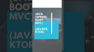 Top Frameworks to Master in 2024 | CodeCourage | Programming Frameworks 2024