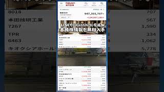 #日本経済,#マーケット,#相場,#株ニュース,#金融,#チャート,#テクニカル分析,#ファンダメンタル分析,#出来高,#株式投資初心者,