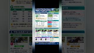 サウジアラビアロイヤルカップ　データ分析　馬券傾向 #horse #競馬予想 #中央競馬予想 #競馬 #馬券 #重賞