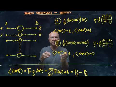 IQIS Lecture 5.6 — Security of shared randomness (continued)