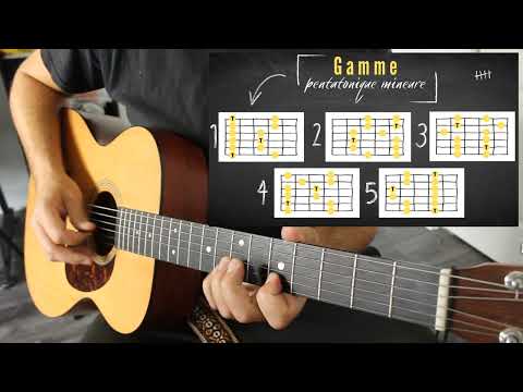 Starting Guitar - Starting Pentatonic Scales