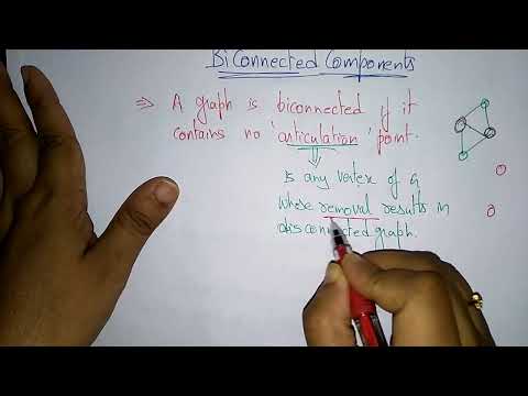 Biconnected Components| Graph | Design Algorithms | Lec 35 | Bhanu Priya