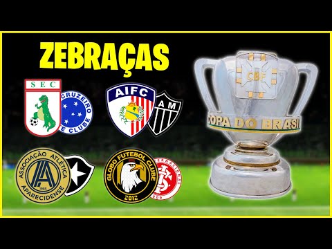 4th DIVISION teams that ELIMINATED SERIES A teams in the Copa do Brasil