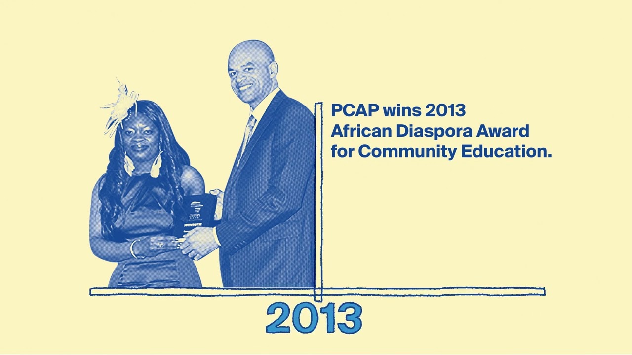 PCAP - Our History and Achievements