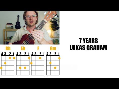 7 Years - Lukas Graham (Ukulele tutorial and play along)