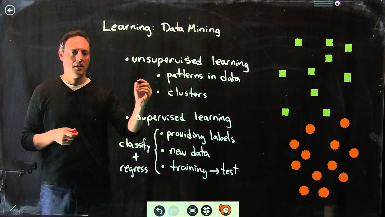 Data Analysis:  Clustering and Classification (Lec. 1, part 1)