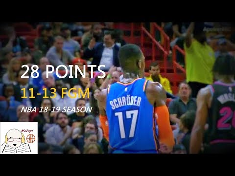 Dennis Schroder 28 PTS Full Highlights | Thunder vs Heat 2019.2.1 NBA Season